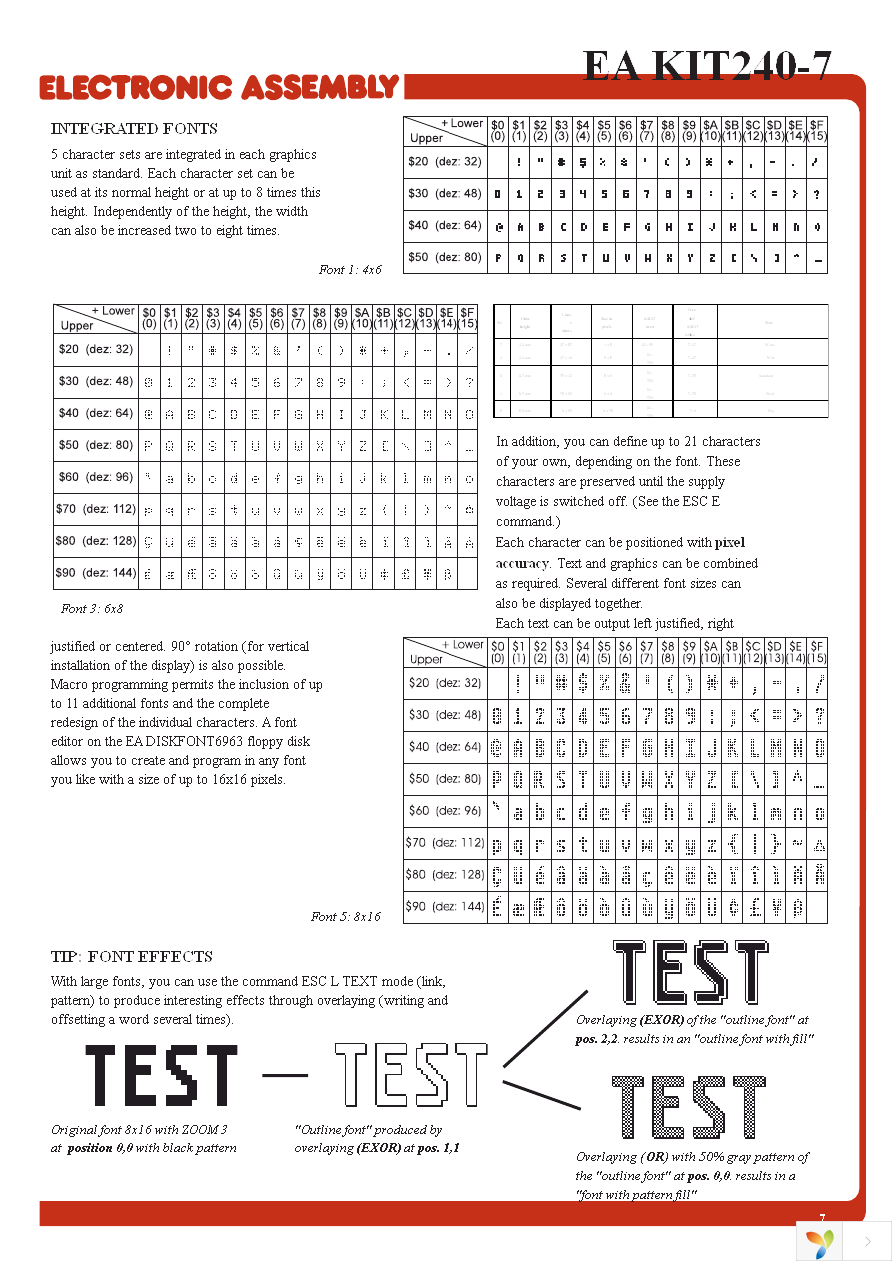 EA KIT240-7LWTP Page 7